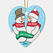 Onze 40e Kerstmis Keramisch Ornament (Links)