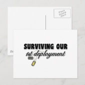 Onze eerste implementatie overleven briefkaart (Voorkant / Achterkant)