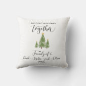 Onze eerste kerst samen als gezin kussen (Achterkant)