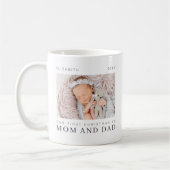 Onze eerste Kerstmis als mama en papa Modern Chic Koffiemok (Links)