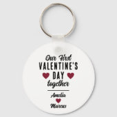 Onze eerste Valentijnsdag in combinatie met hartst Sleutelhanger (Voorkant)