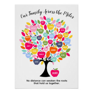 Onze Familie Over de Grens   Gepersonaliseerde Fam Perfect Poster