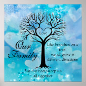 Onze familie poster (Voorkant)