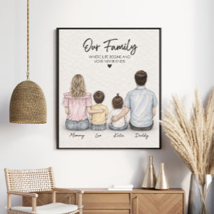 Onze Familie Waar het Leven Begint & Liefde Nooit  Poster