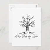Onze familiestructuur briefkaart (Voorkant / Achterkant)