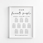 Onze favoriete mensen 10 tafel bruiloft zitgrafiek poster