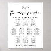 Onze favoriete mensen 10 tafel bruiloft zitgrafiek poster (Voorkant)