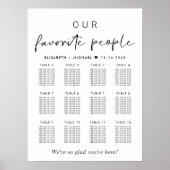 Onze favoriete mensen 12 tafel bruiloft zitgrafiek poster (Voorkant)