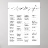 Onze favoriete mensen | Alfabetische zitplaats Poster (Voorkant)