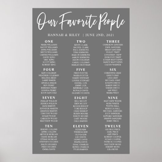 Onze favoriete mensen bruiloft zitplaatskaart post poster (Voorkant)