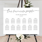 Onze favoriete mensen horizontaal zitplaatsen kaar poster