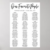 Onze Geliefde Mensen Trouwzaal Stoelenkaart Poster (Voorkant)