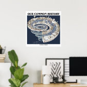 Onze gemeenschappelijke geschiedenis (tijdspiraal  poster (Thuiskantoor)