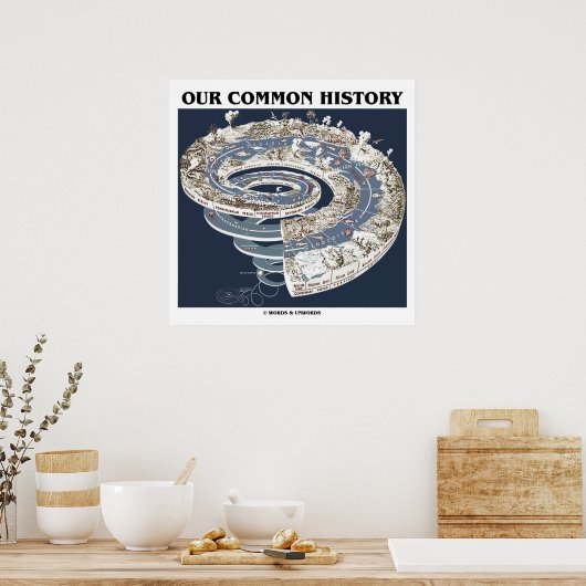Onze gemeenschappelijke geschiedenis (tijdspiraal  poster (Keuken)
