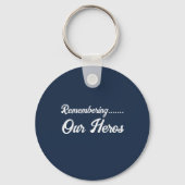 Onze Helden Herdenken Sleutelhanger (Achterkant)