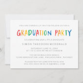 ONZE KLEINE AFSTUDEREN FOTO COLLAGE AFSTUDEERDER U KAART (Achterkant)