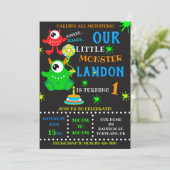 Onze kleine monsterverjaardagsuitnodiging voor jon kaart (Staand voorkant)