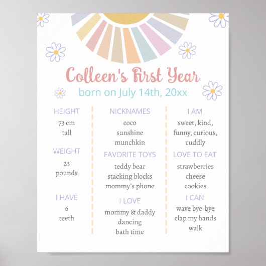 Onze kleine zonneschijn eerste verjaardag poster (Voorkant)