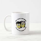 Onze liefde breekt koffiemok (Links)