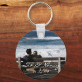 Onze liefde - Sleutelhanger Momento (Voorkant)