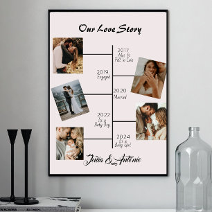 Onze Liefdesverhaal 5 Couple Foto Collage Poster