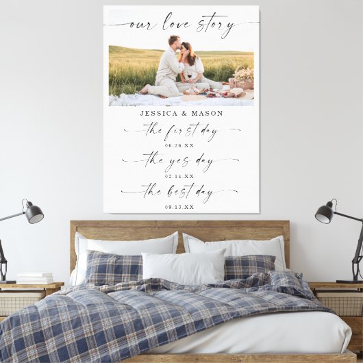 Onze liefdesverhaal tijdlijn Weddenschap Decor Kee Canvas Afdruk (Insitu (Slaapkamer))