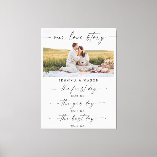 Onze liefdesverhaal tijdlijn Weddenschap Decor Kee Canvas Afdruk (Voorkant)