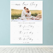 Onze liefdesverhaal tijdlijn Weddenschap Decor Kee Canvas Afdruk (Insitu (Houten vloer))