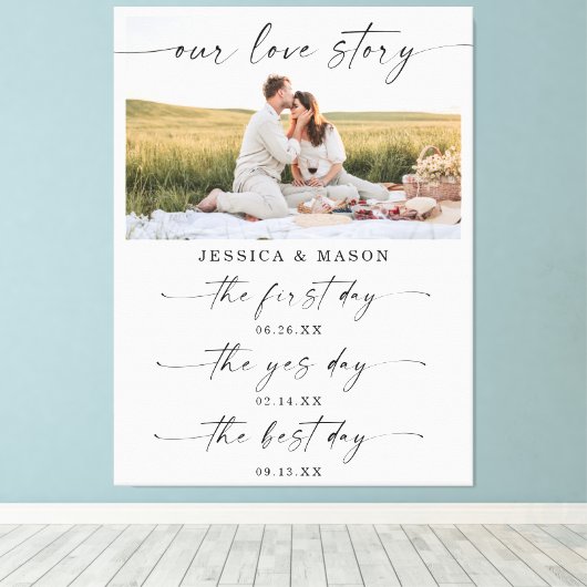 Onze liefdesverhaal tijdlijn Weddenschap Decor Kee Canvas Afdruk (Insitu (Houten vloer))