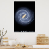 Onze melkweg poster (Keuken)