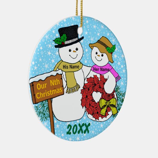 Onze negende kerst keramisch ornament (Rechts)