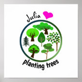 Onze planeet redden poster (Voorkant)