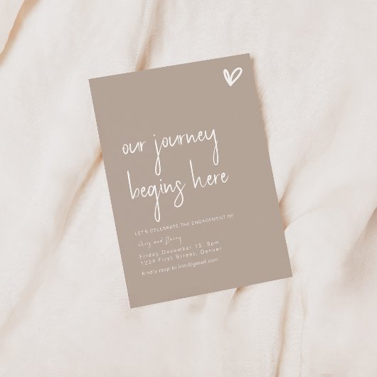 Onze reis begint hier Verlovingsfeest Uitnodigen Kaart