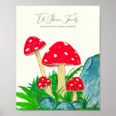 Onze stamboom – gepersonaliseerde paddenstoel poster (Voorkant)