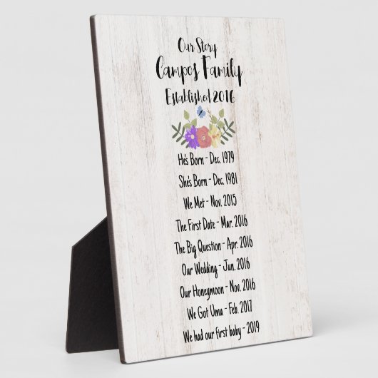 Onze Story Family Timeline Plaque Keepsake Fotoplaat (Zijkant)