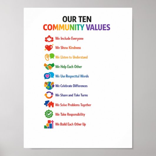 Onze Tien Gemeenschappelijke Waarden Poster 8.5x11 (Voorkant)
