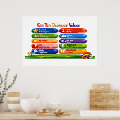 Onze Tien Klaswaarden – 24×36 Liggend Poster (Keuken)