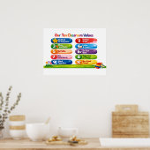 Onze tien klaswaarden poster (Keuken)