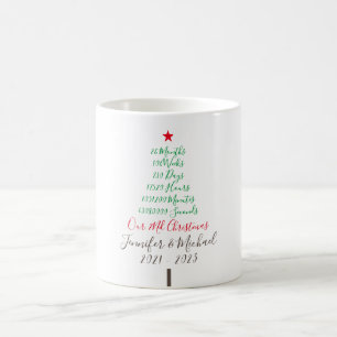 Onze tweede kerst twee jaar verjaardag wo koffiemok