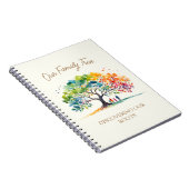 Onze wortels ontdekken ontwerp van de familiestamb notitieboek (Rechterzijde)