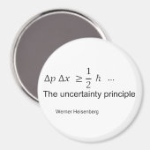 Onzekerheidsbeginsel Magneet (Voorkant / Achterkant)