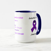 Onzichtbare gevoeligheid mok (Voorkant rechts)