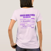 Onzichtbare gevoeligheid Week 2012 T-shirt (Achterkant)