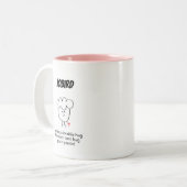 Onzichtbare handschoenen  tweekleurige koffiemok (Voorkant links)