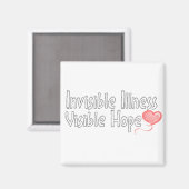 Onzichtbare ziektemagneet magneet (Voorkant / Achterkant)