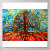 Oodf-leven Poster (Voorkant)