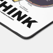 Oog (I) Denk aan anatomische geek Humor Bureaumat (Hoek)