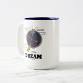 Oog (I) Dream (anatomisch menselijk oogbal) Tweekleurige Koffiemok (Voorkant links)