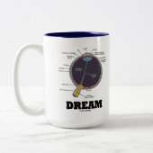 Oog (I) Dream (anatomisch menselijk oogbal) Tweekleurige Koffiemok (Links)