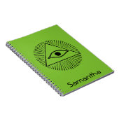 Oog van God Notitieboek (Rechterzijde)